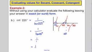 ALevel Maths Edexcel Trigonometry 1  L11  Core 3 Edexcel Maths ALevel [upl. by Reivax625]