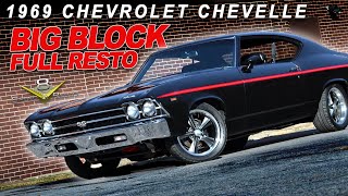 1969 Chevrolet Chevelle SS396 Restoration at V8 Speed amp Resto Shop [upl. by Jessamine]