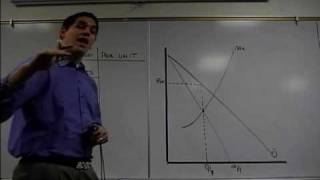 Lump Sum and Per Unit Econ Concepts in 60 Seconds [upl. by Thorndike]