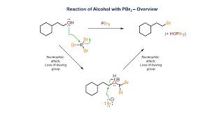 Reaction of a primary alcohol with phosphorous tribromide PBr3 [upl. by Seumas887]