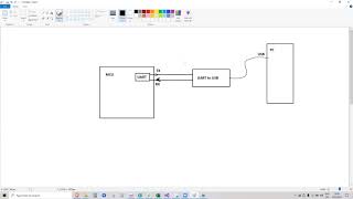 Peripherals in Modern Embedded Systems Lection 2 [upl. by Arodoeht]