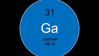 Element 31 Gallium Facts [upl. by Leamsi]