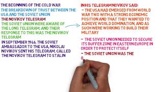 The Beginning of The Cold War The Novikov Telegram GCSE History Revision 91 [upl. by Moffat]