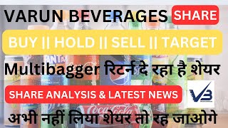 Varun Beverages Share Latest News  Varun Beverages Share Analysis  Varun Beverages Share Target [upl. by Kassaraba]