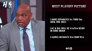 Inside the NBA discuss West Playoff Scenarios [upl. by Attevaj]