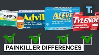 The main differences between Advil Tylenol Aleve and Aspirin [upl. by Larine258]