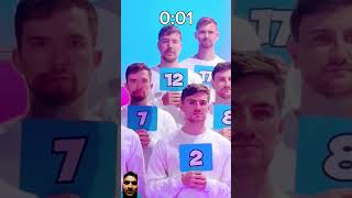 Find the real mrbeast get 10000 mrbeast 10000 challenge viralshort entertainment shorts [upl. by Esra317]