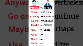 Formal and Informal English language  english ielts shorts shortsfeed [upl. by Etnecniv]