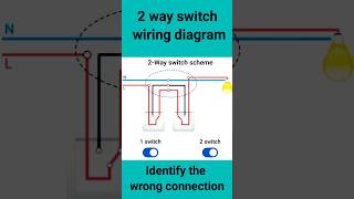 Two way switch Diagram  Staircase wiring circuit diagram 2 way switch light  view comedy short [upl. by Elyad]