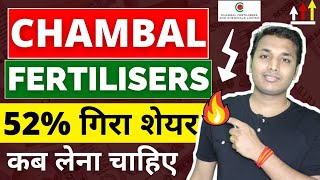 Chambal Fertilisers  कब चलेगा  Chambal Fertilizer Share Latest News  Chambal Fertilizer Share [upl. by Yecram]