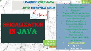 serialVersionUID in Serialization Process  Serialization In Java 11  Core Java Tutorial [upl. by Aifas771]