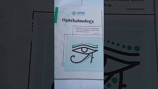 Arise Medical Academy Ophthalmology N Kyrgyzstan [upl. by Avenej]