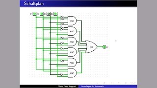 GDI  Grundlagen der Schaltalgebra  Aussagenlogik [upl. by Airel]