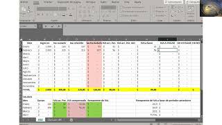 Excel pagos provision y cálculo del ISR persona física con act empr y profesional Honorarios [upl. by Donica508]