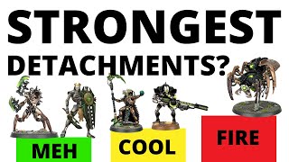 Strongest Necrons Detachments Tier List  Best and Worst in Game Necron Codex Strategy [upl. by Aratahc]