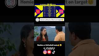 Share to ur efootball mate👉😄  Sub 4More videos  funny memee Malayalam comedy [upl. by Tybalt]