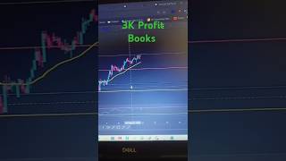 Crude oil 3k Profit Books trading shorts crudeoil stockmarket intraday [upl. by Diehl806]