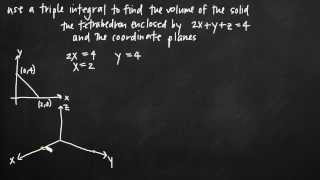 Triple integrals to find volume of the solid KristaKingMath [upl. by Mommy]