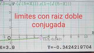 Limite con radicación doble conjugada [upl. by Casandra]