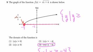 Algebra 1 Regents June 2015 9 [upl. by Sasha]