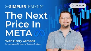 The Next Price In META  Simpler Trading [upl. by Branscum]