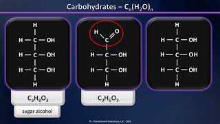 Carbohydrates  Aldoses and Ketoses  Whats the Difference [upl. by Hyams]