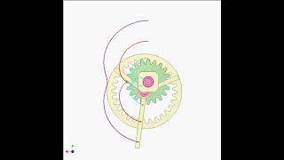 Loci In Epicyclic Gearing B1 [upl. by Romeu]