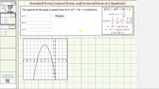 Ex Find the Equation of a Quadratic Function in Vertex General and Factored From From Graph [upl. by Blayne567]