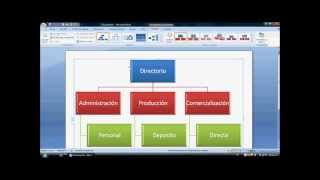 Como hacer un organigrama en Word [upl. by Noremac]