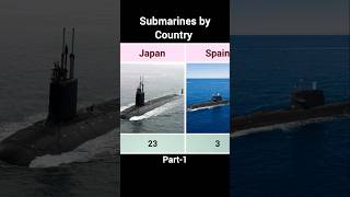 Submarines by Country 2024 part 1 [upl. by Killoran]