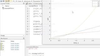 MATLAB Plot Function Tutorial [upl. by Rossing]