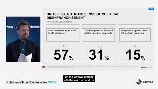 Edelman UK Trust Barometer 2022 Trust report findings [upl. by Anaiek]