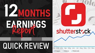 Shutterstock Contributor Earnings  12 Months Report  Quick Annual Review [upl. by Iorgo]