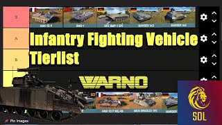 Bradley Warrior or BMP who supports the best WARNO IFV Tierlist [upl. by Assenov111]