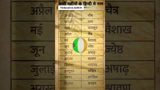 Hindi names of months [upl. by Rolanda]