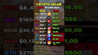 Best crypto prediction 2024 2025 cryptocurrency [upl. by Teufert]