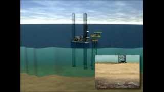 Jackup Maersk Inspire introduction Maersk Drilling [upl. by Gertrude265]