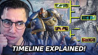 Warhammer 40K Timeline EXPLAINED Everything You NEED to Know  DeeBeeGeek Reacts [upl. by Roma]