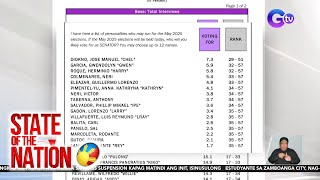 quotTugon ng Masaquot Survey ng OCTA Research  SONA [upl. by Rehptsirhc]