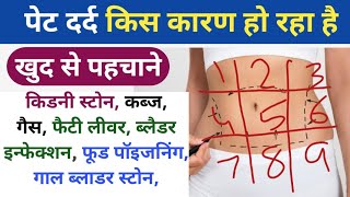 Abdomen Pain  पेट दर्द किस कारण हो रहा है खुद से पहचाने । Stomach Pain  Pet Dard MLTLabManual20 [upl. by Ilyah]