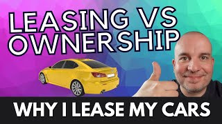 Car Leasing vs Owning UK  Save THOUSANDS Leasing vs a PCP [upl. by Okimik]