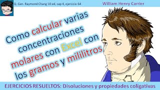 Como calcular varias concentraciones molares con excel con los gramos y mililitros 🧪 DISOLUCIONES [upl. by Rodrigo]