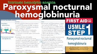 Paroxysmal nocturnal hemoglobinuria in HindiUrdu by first aid for USMLE step 1 [upl. by Yraeg]