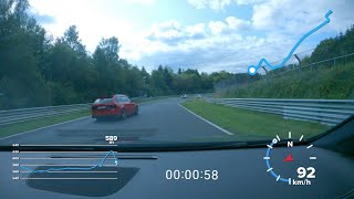 Nordschleife  My first lap around the Green Hell ever [upl. by Nida151]