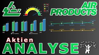 Air Products amp Chemicals  Aktienanalyse Dividende Fairer Preis Günstiger Aristokrat [upl. by Aierdna]