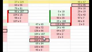 Order Flow chart [upl. by Magavern]