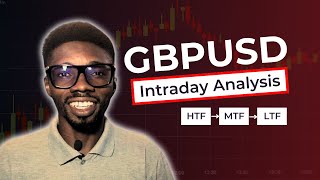 Top Down Analysis Potential Price Move on GBPUSD  Forex  SMC strategy [upl. by Airyk]