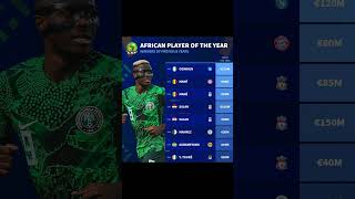 African player of the year winner of previous years football africanplayers [upl. by Sholley]