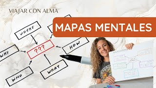 Mapas Mentales Una Valiosa Herramienta de Autoconocimiento  Carla Martínez  Viajar con Alma [upl. by Burta154]