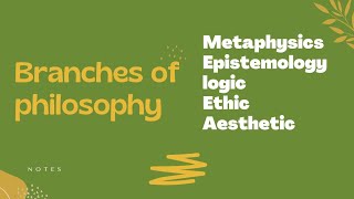 Types of philosophy Branches of philosophy  Metaphysics epistemology logic ethic aesthetic [upl. by Cordell]